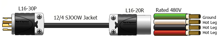 l6-30 to l6-20